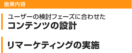 施策内容