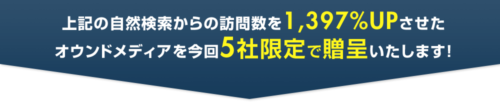 上記の自然検索からの訪問数を1,397%UPさせたオウンドメディアを今回5社限定で贈呈いたします！